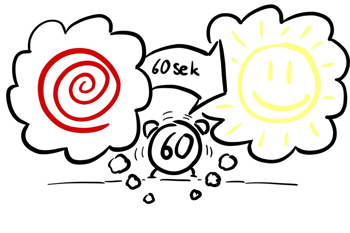60 Sekunden Timer – Von der Problemschleife zur Lösung umschalten