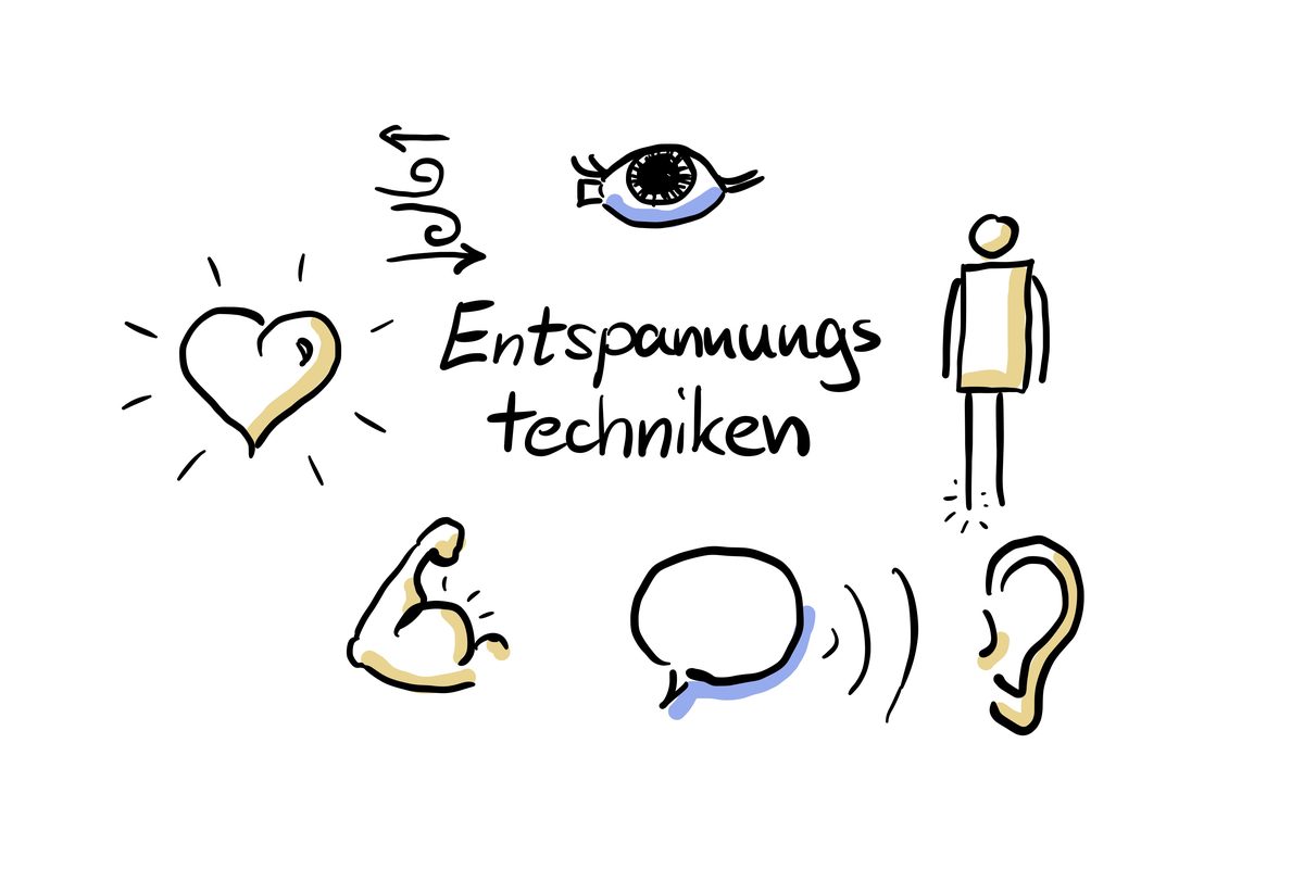 Symbole verschiedener Entspannungstechniken