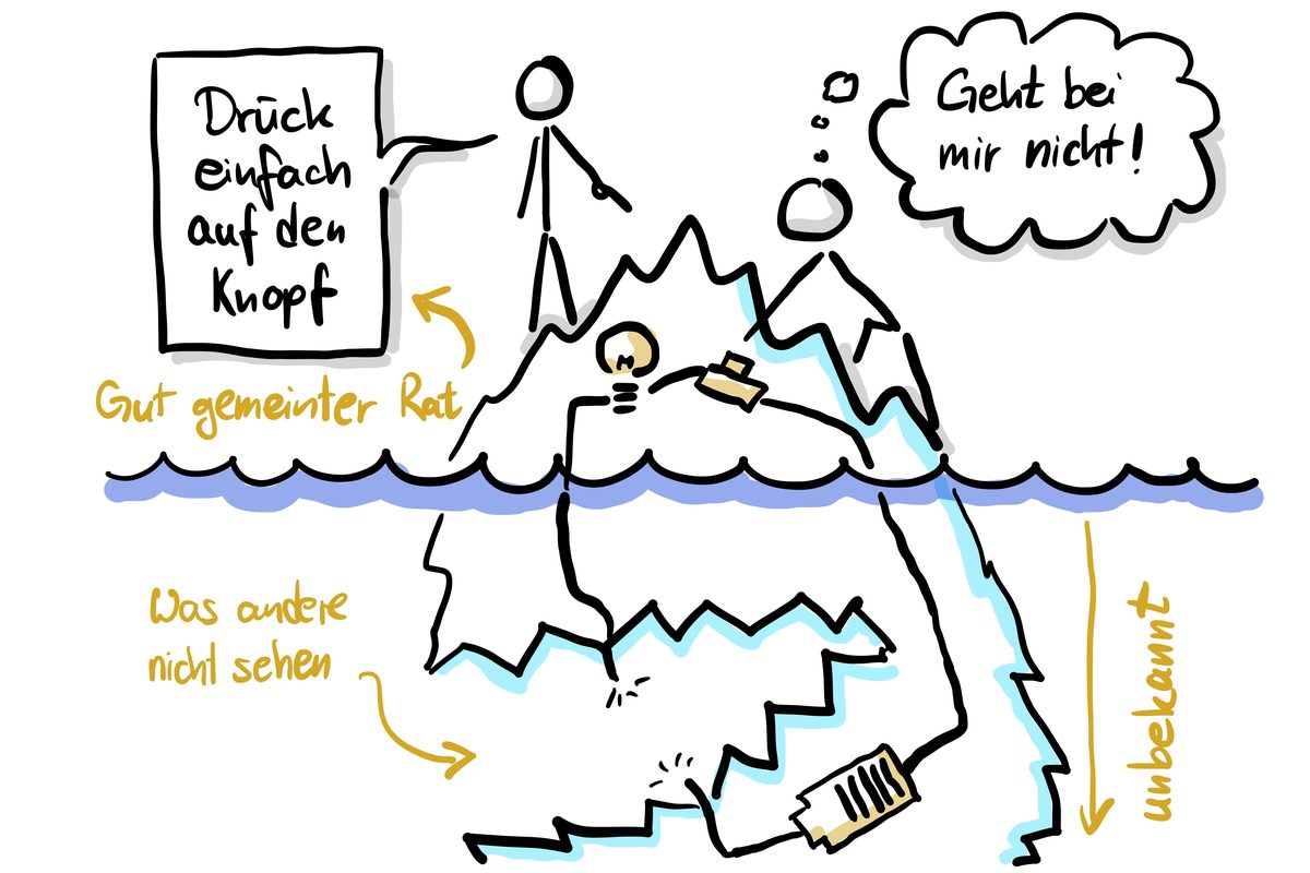 Eisberg-Modell: Sichtbares und Verborgenes – warum Lösungen nicht immer greifen