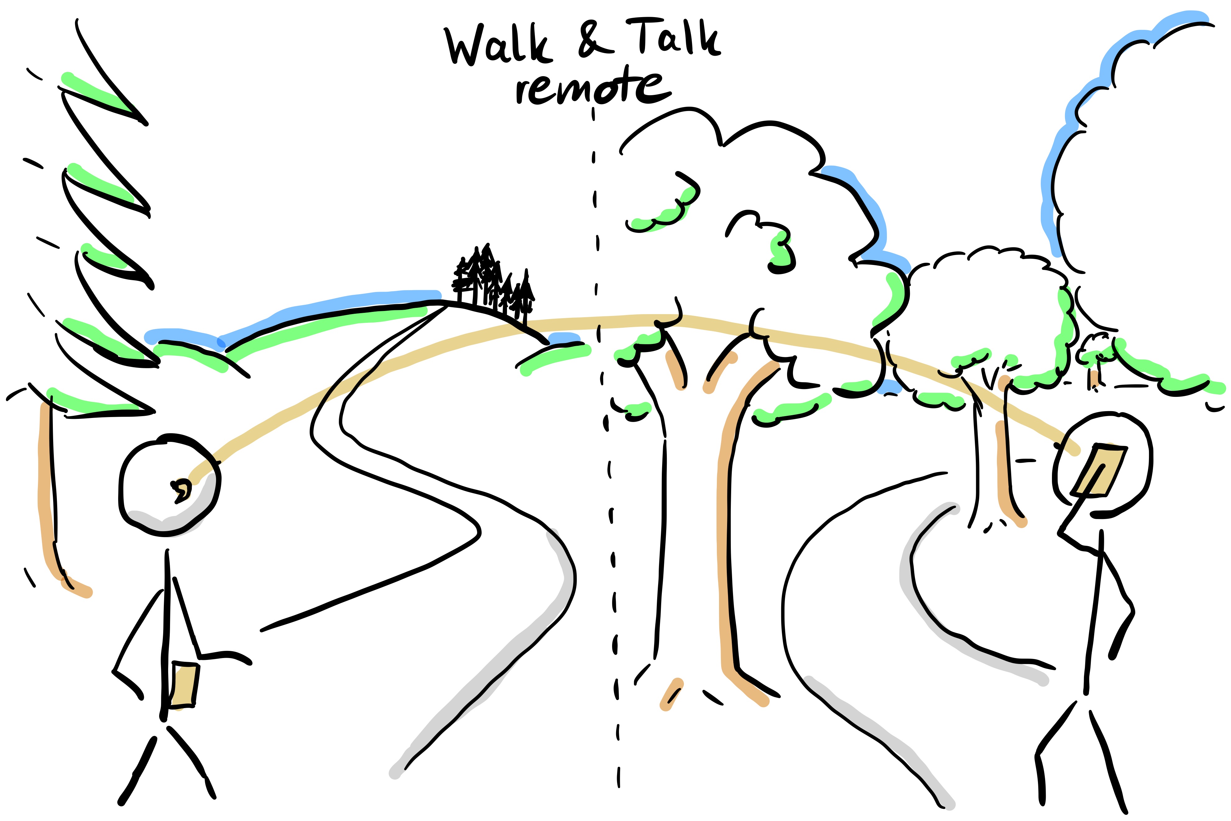 Spaziergang – entspannt und in Bewegung beim Coaching