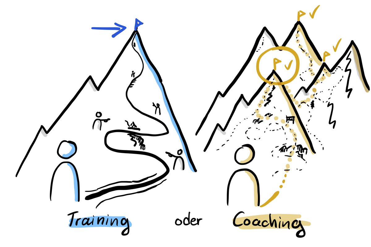 Coaching oder Training – zwei Berge, zwei Ansätze